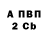 МЕТАДОН VHQ Alime Dzhepparova